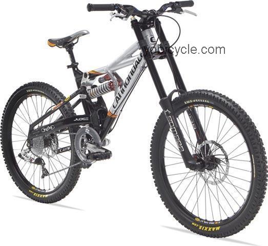 Cannondale  Judge DH Replica Technical data and specifications