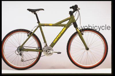 Cannondale Killer V 900 competitors and comparison tool online specs and performance