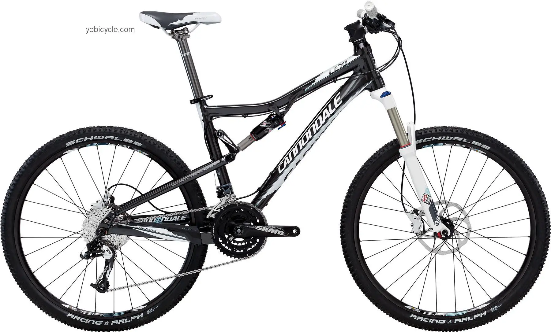 Cannondale  Lexi 2 Technical data and specifications
