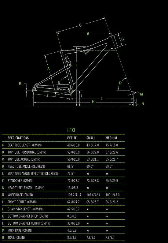 Cannondale  Lexi 2 Technical data and specifications