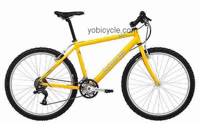 Cannondale M300 2000 comparison online with competitors