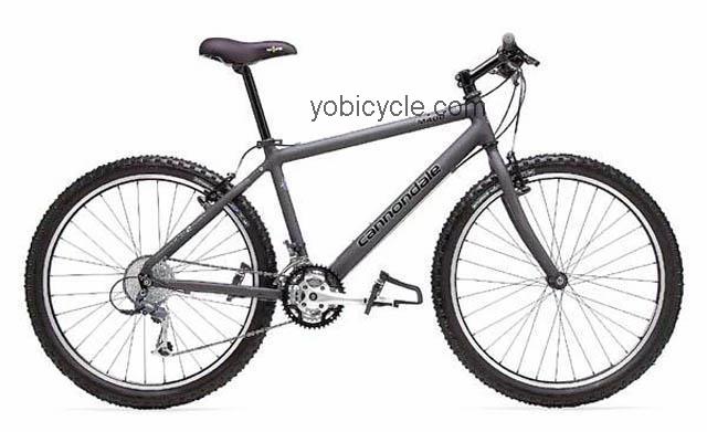 Cannondale M400 competitors and comparison tool online specs and performance