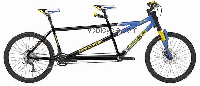 Cannondale  MT4000 Technical data and specifications