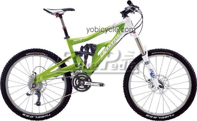 Cannondale Moto 1 competitors and comparison tool online specs and performance