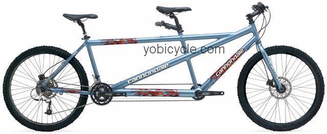 Cannondale Mountain Tandem competitors and comparison tool online specs and performance