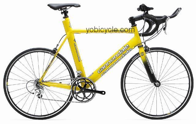 Cannondale  Multisport 600 Technical data and specifications