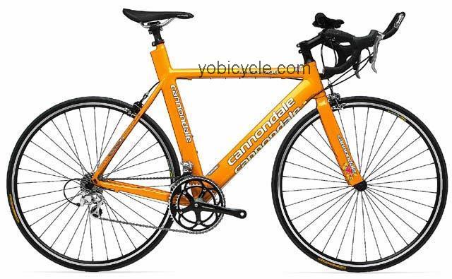 Cannondale Multisport 700 Si 2002 comparison online with competitors