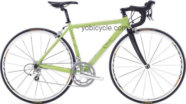 Cannondale Optimo Feminie 2 competitors and comparison tool online specs and performance