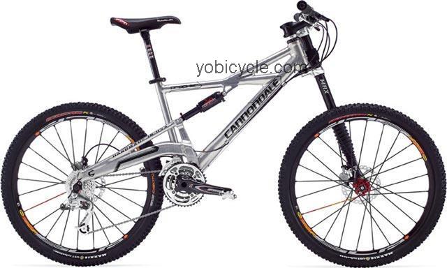 Cannondale Prophet 1 2007 comparison online with competitors