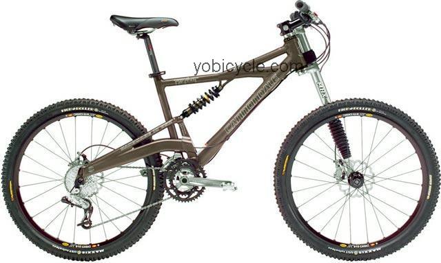 Cannondale  Prophet 1000Z Technical data and specifications