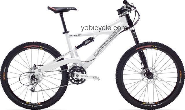 Cannondale  Prophet 2 Technical data and specifications