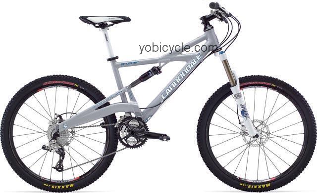 Cannondale  Prophet 2 Technical data and specifications