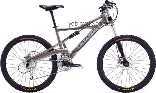 Cannondale Prophet 4 competitors and comparison tool online specs and performance