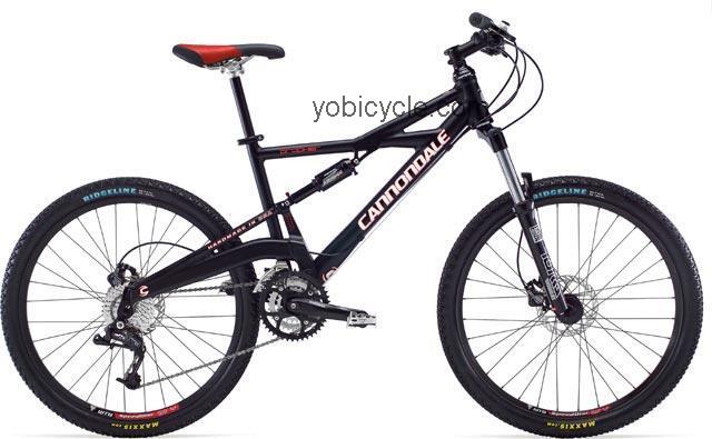Cannondale Prophet 4 competitors and comparison tool online specs and performance