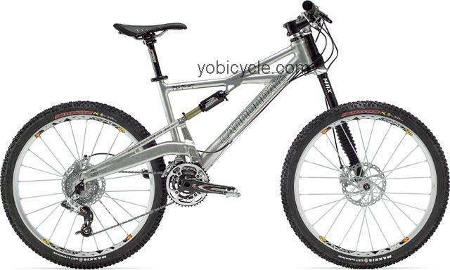 Cannondale Prophet 4000 competitors and comparison tool online specs and performance