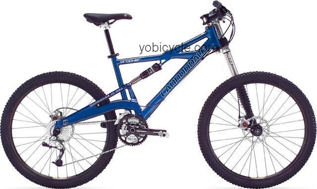 Cannondale  Prophet 5 Technical data and specifications