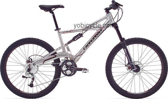 Cannondale  Prophet 6 Technical data and specifications