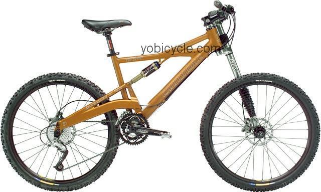 Cannondale  Prophet 800 Technical data and specifications