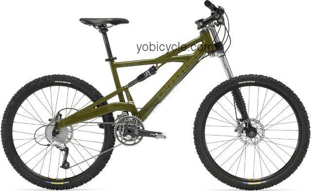 Cannondale  Prophet 800 Technical data and specifications