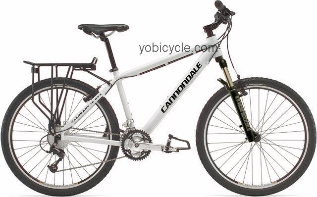Cannondale  Pursuit Technical data and specifications