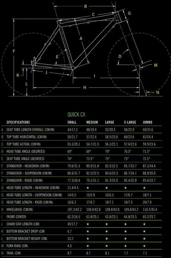 Cannondale Quick CX 1 2013 comparison online with competitors