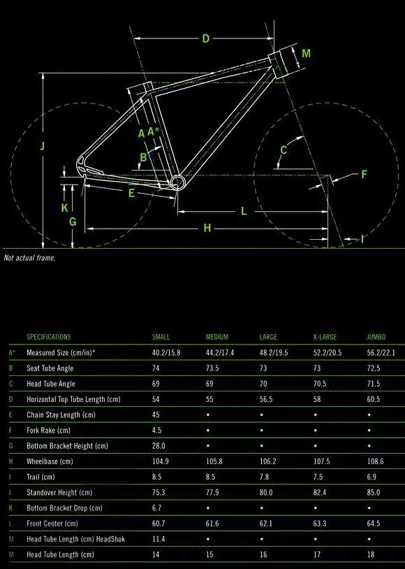 Cannondale  Quick CX 4 Technical data and specifications