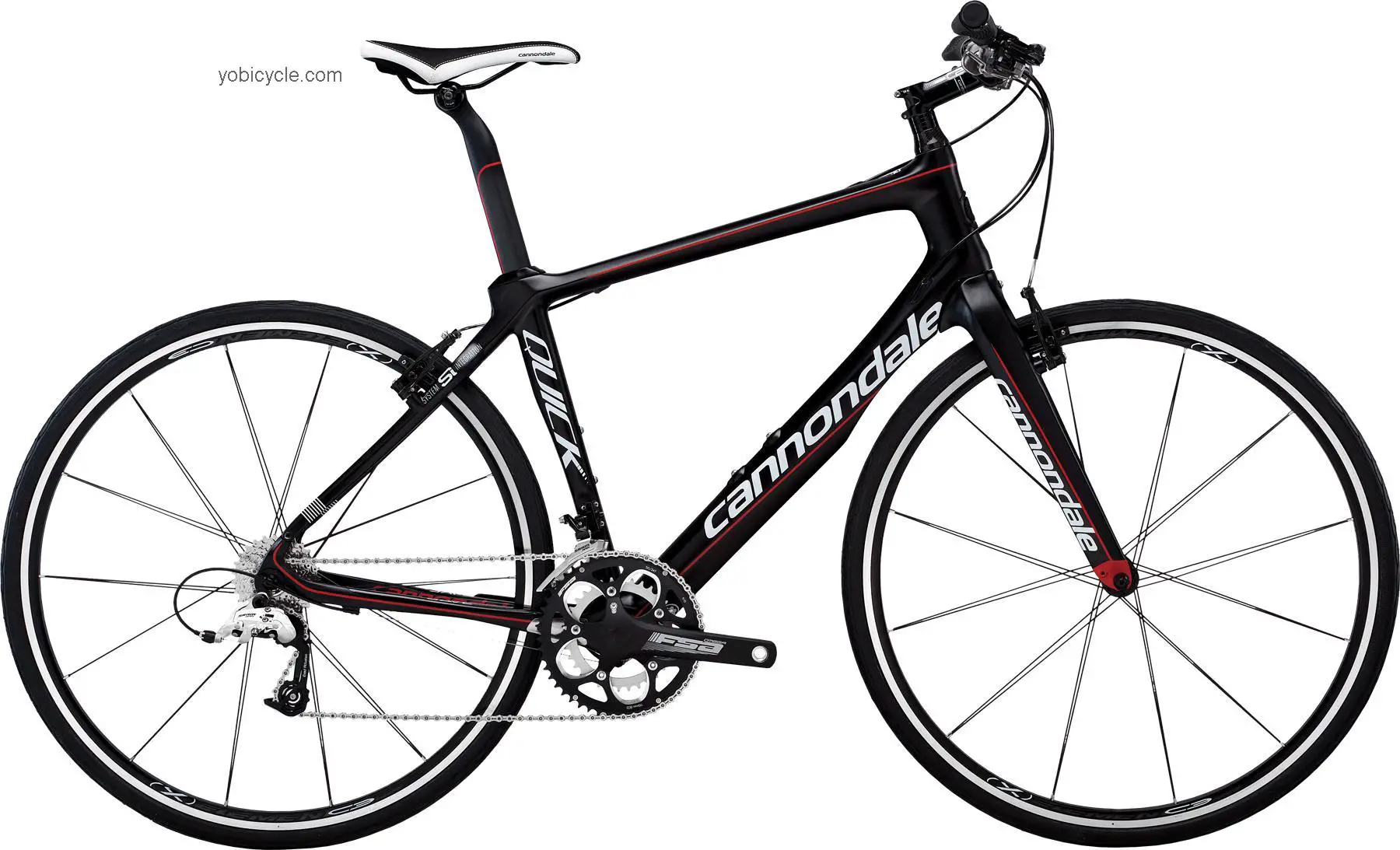 Cannondale Quick Carbon 2 competitors and comparison tool online specs and performance