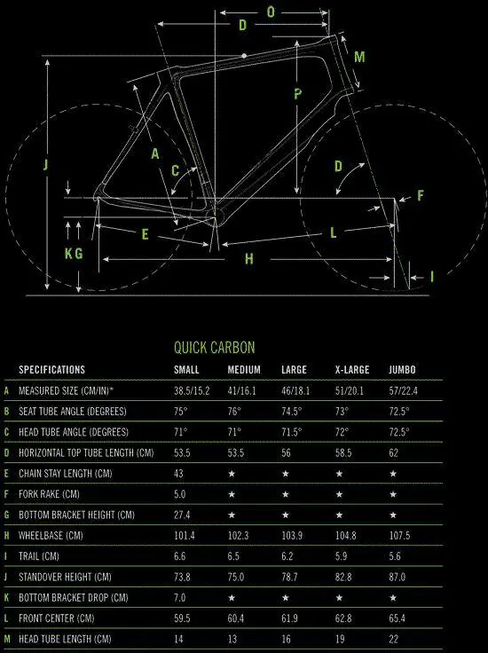 Cannondale  Quick Carbon 2 Technical data and specifications