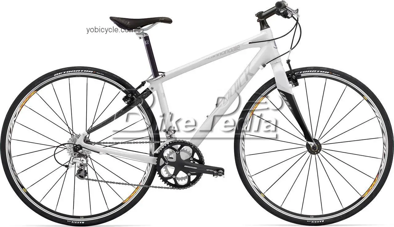 Cannondale Quick Feminine 1 competitors and comparison tool online specs and performance