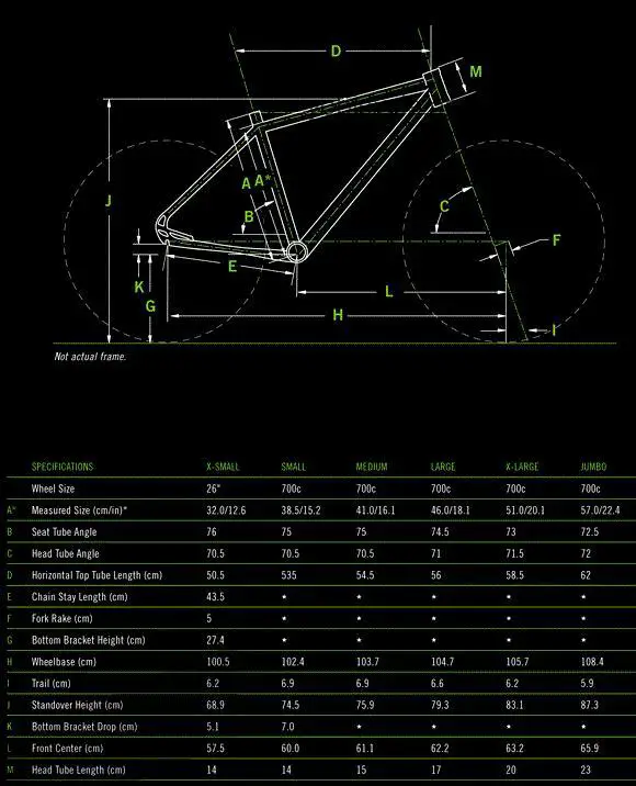 Cannondale Quick SL 1 2012 comparison online with competitors