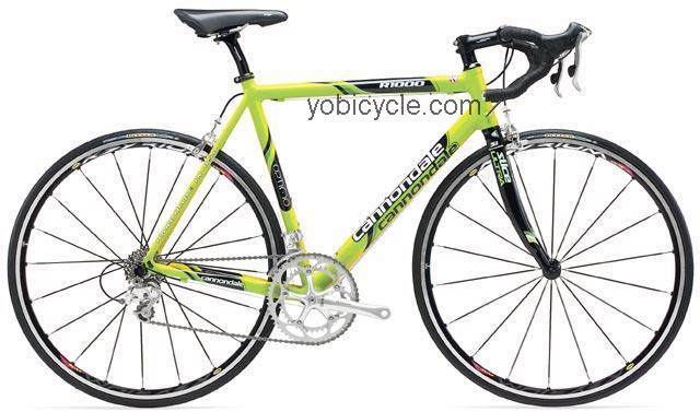 Cannondale  R1000 Technical data and specifications