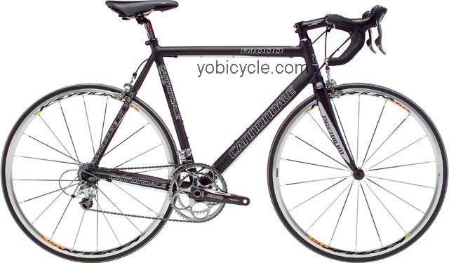 Cannondale  R1000 Technical data and specifications