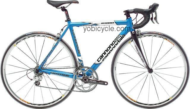 Cannondale R1000 Feminine 2005 comparison online with competitors