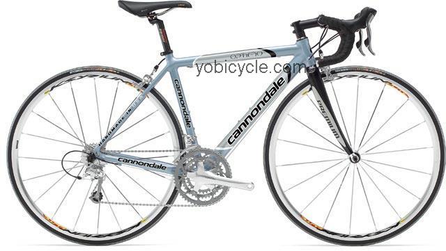 Cannondale  R1000 Feminine Technical data and specifications