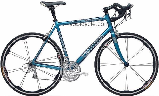 Cannondale  R1000 Sport Technical data and specifications