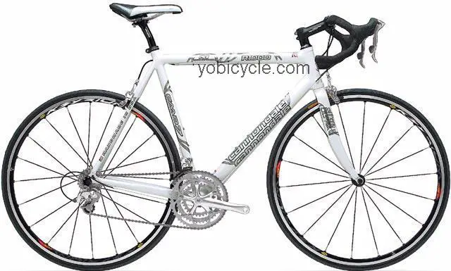 Cannondale R1000 Triple competitors and comparison tool online specs and performance