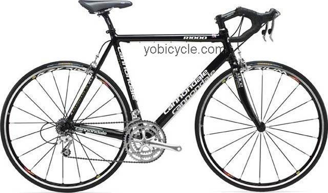 Cannondale R1000 Triple 2004 comparison online with competitors