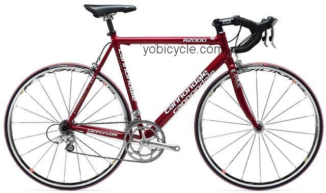 Cannondale R2000 2004 comparison online with competitors