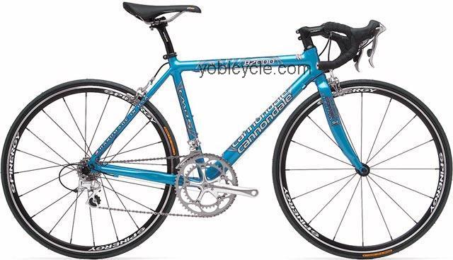 Cannondale R2000 Feminine competitors and comparison tool online specs and performance