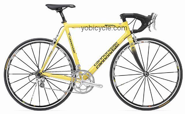 Cannondale R2000 Si 2001 comparison online with competitors