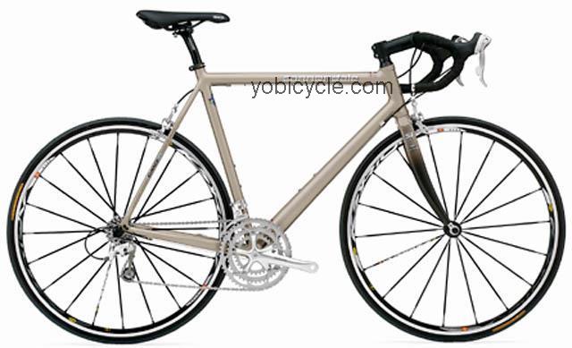 Cannondale R2000 Si Triple competitors and comparison tool online specs and performance