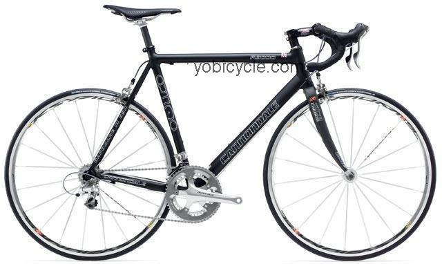 Cannondale R3000 competitors and comparison tool online specs and performance