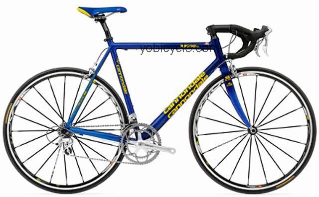 Cannondale R3000 Si 2001 comparison online with competitors