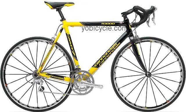 Cannondale R3000 Triple competitors and comparison tool online specs and performance