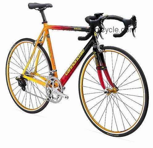 Cannondale R4000 competitors and comparison tool online specs and performance