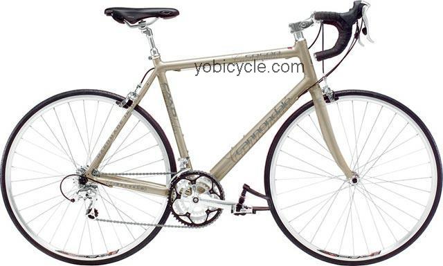 Cannondale R500 2005 comparison online with competitors