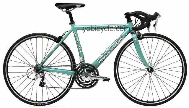 Cannondale R500 Feminine Triple competitors and comparison tool online specs and performance