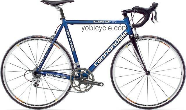 Cannondale  R5000 Technical data and specifications