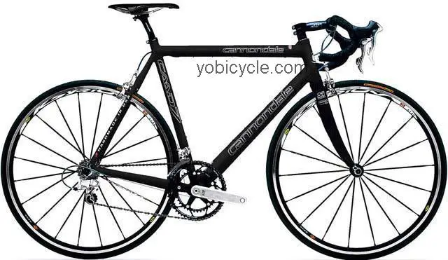 Cannondale R5000 Si competitors and comparison tool online specs and performance
