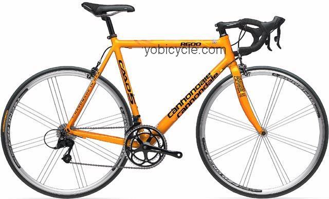 Cannondale R600 competitors and comparison tool online specs and performance